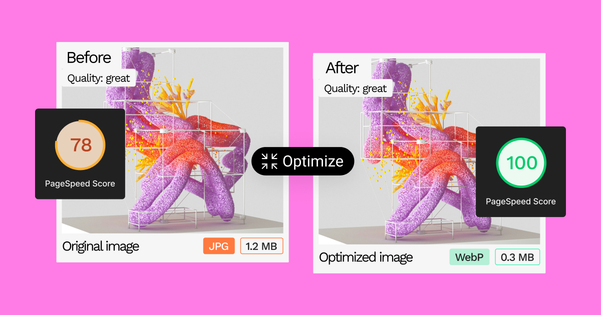 6 Best Wordpress Image Optimizer Plugins Of 2025 (+Tests)