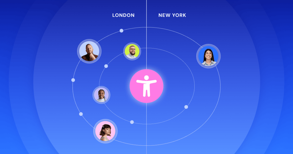 From London To Fresh York Two Gadgets Two Realities Min Elementor Io Optimized From Awareness To Action: How As Antagonistic To One User Can Cost You An Complete Viewers 2