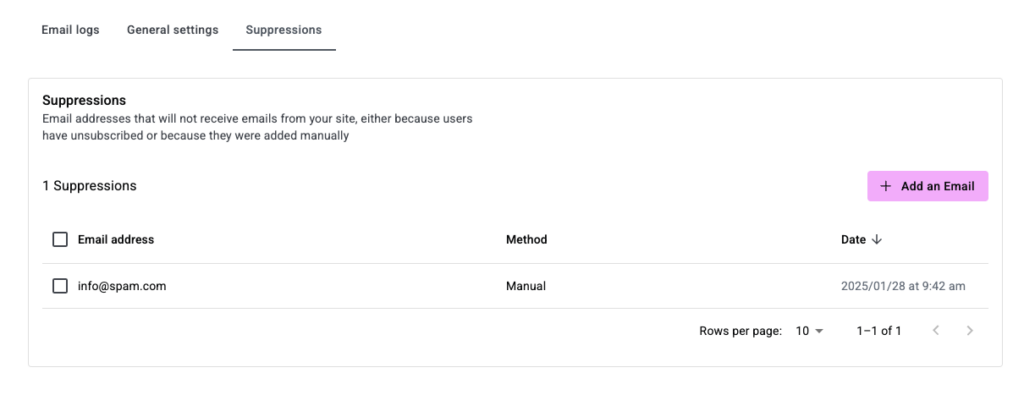 Image 14 Wp Mail Smtp Vs. Site Mailer: The Ultimate Email Deliverability Showdown 7