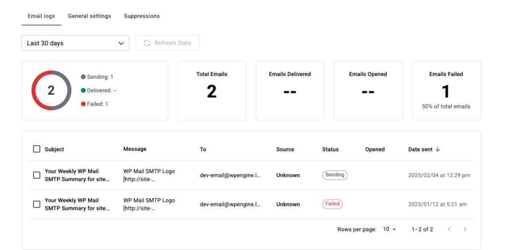 Image 63 Understanding And Improving Your Email Sender Reputation 8
