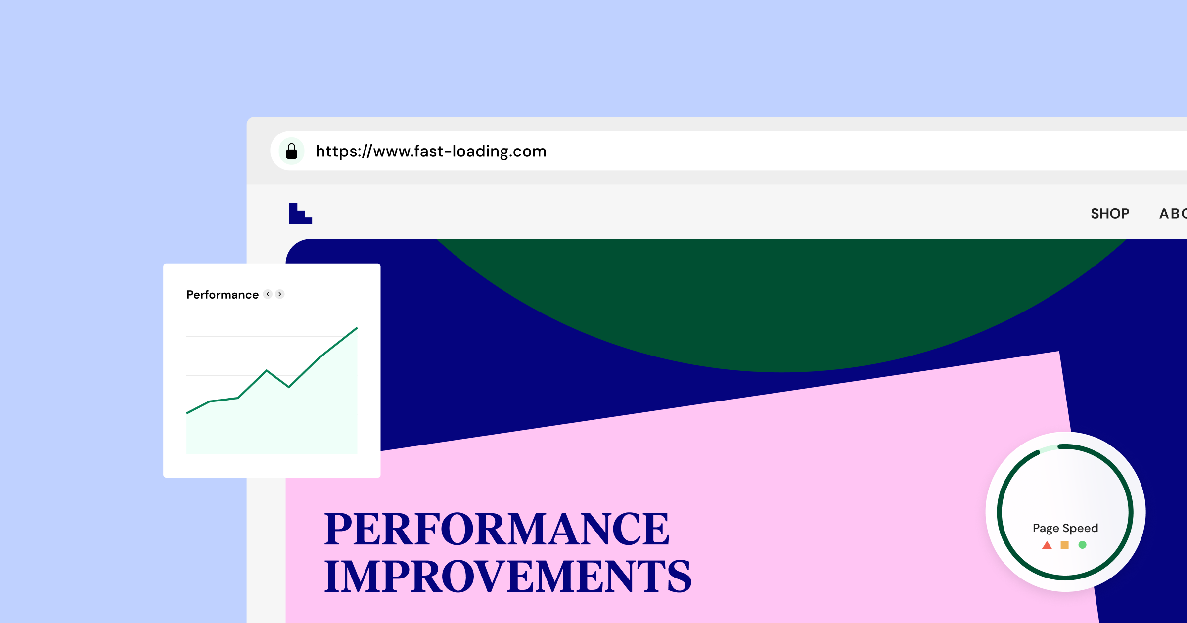 Performance Improvements 3 2025 - Elementorhub.com