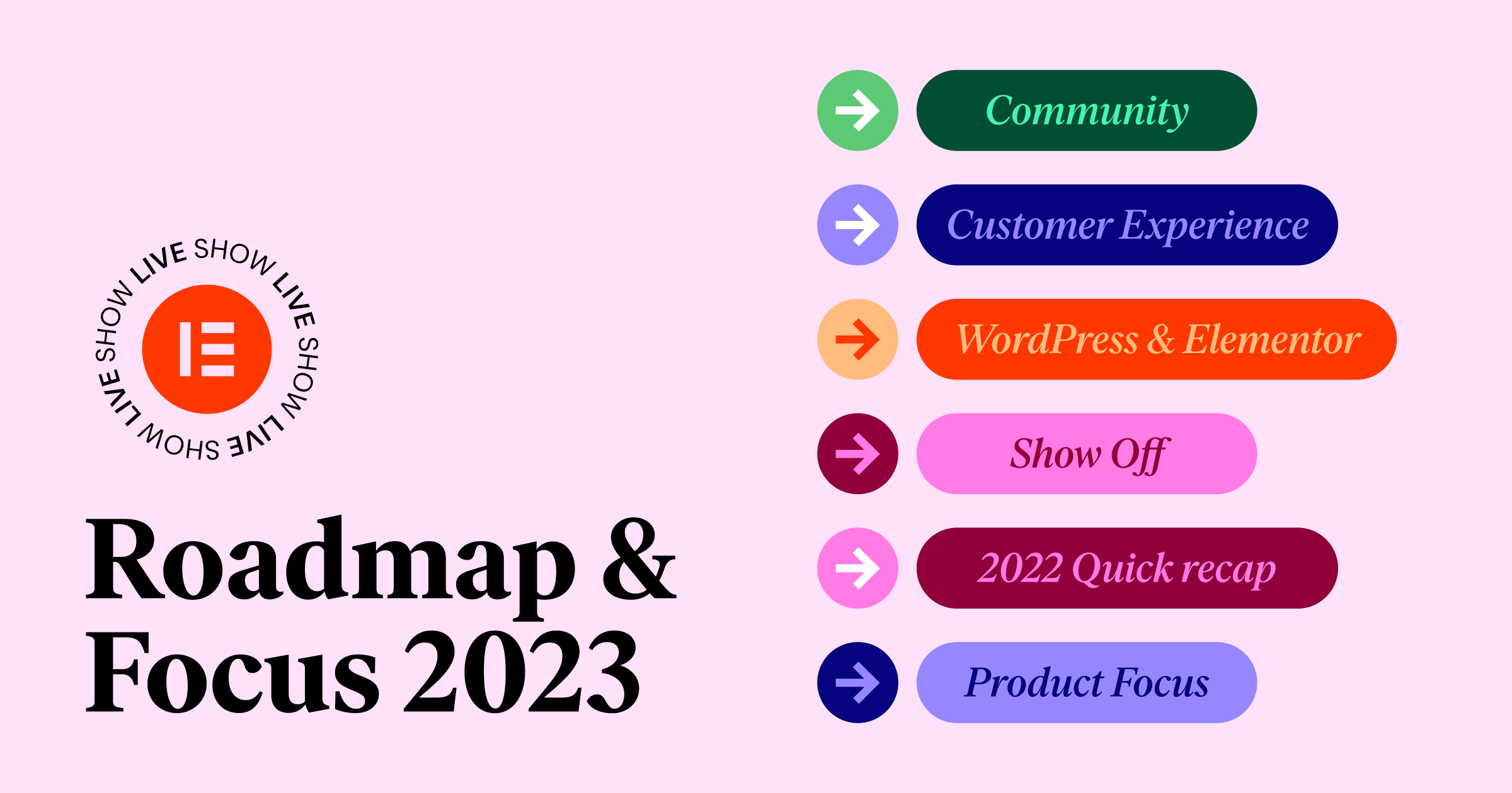 A Rundown Of Elementor’s First Ever Roadmap & Focus Event In 2023