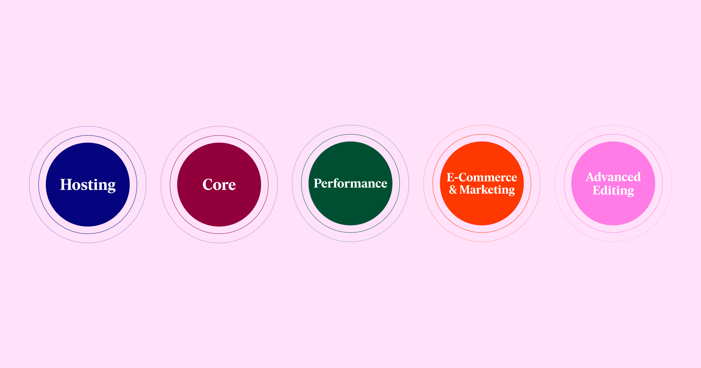 Product Focus 2025 - Elementorhub.com