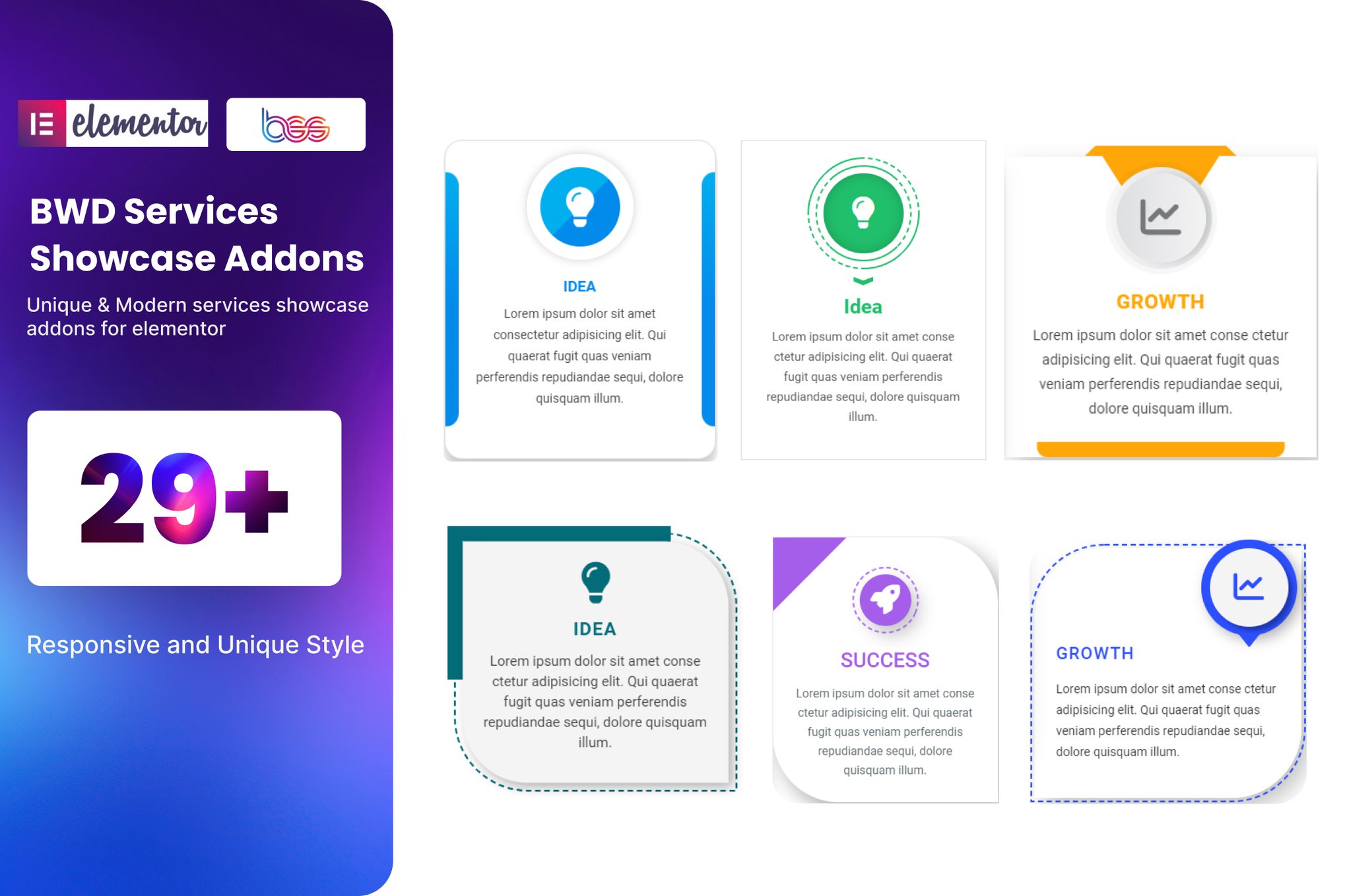 Bwd Services Showcase Addons For Elementor