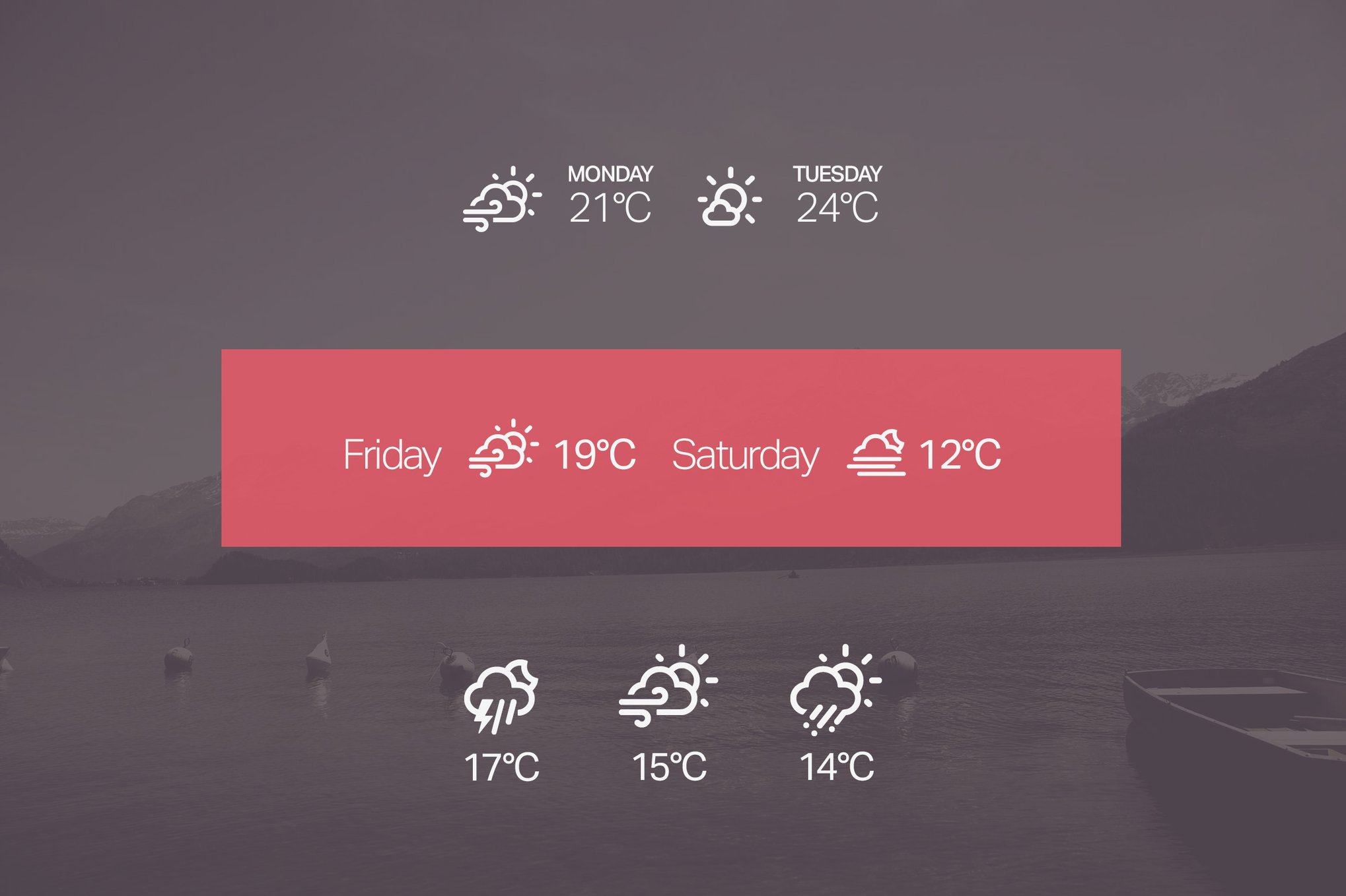 Simple Weather Wordpress Shortcode & Widget