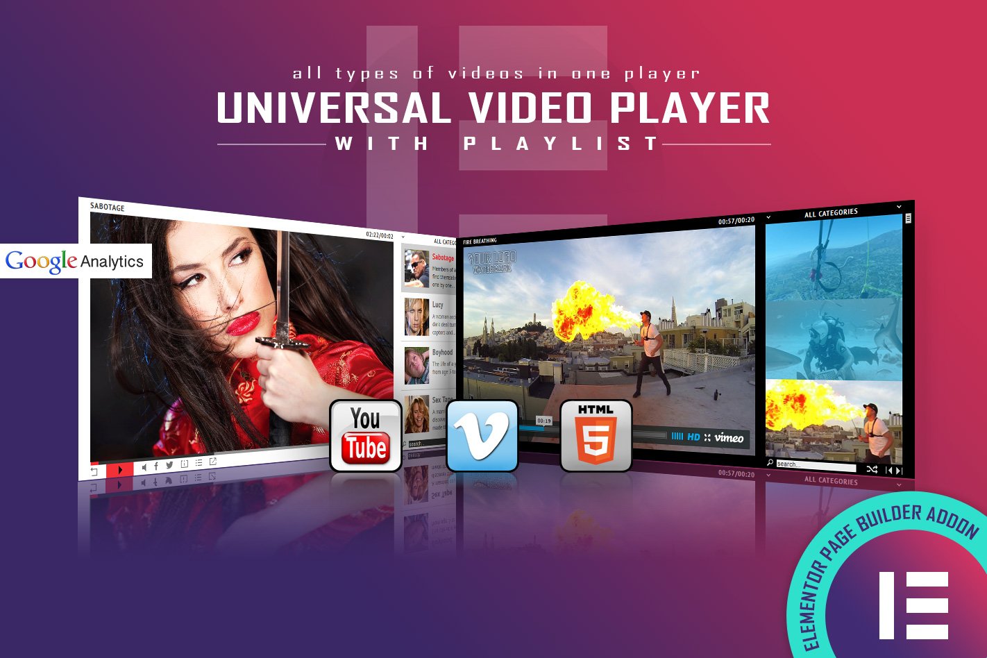 Universal Video Player – Elementor Widget