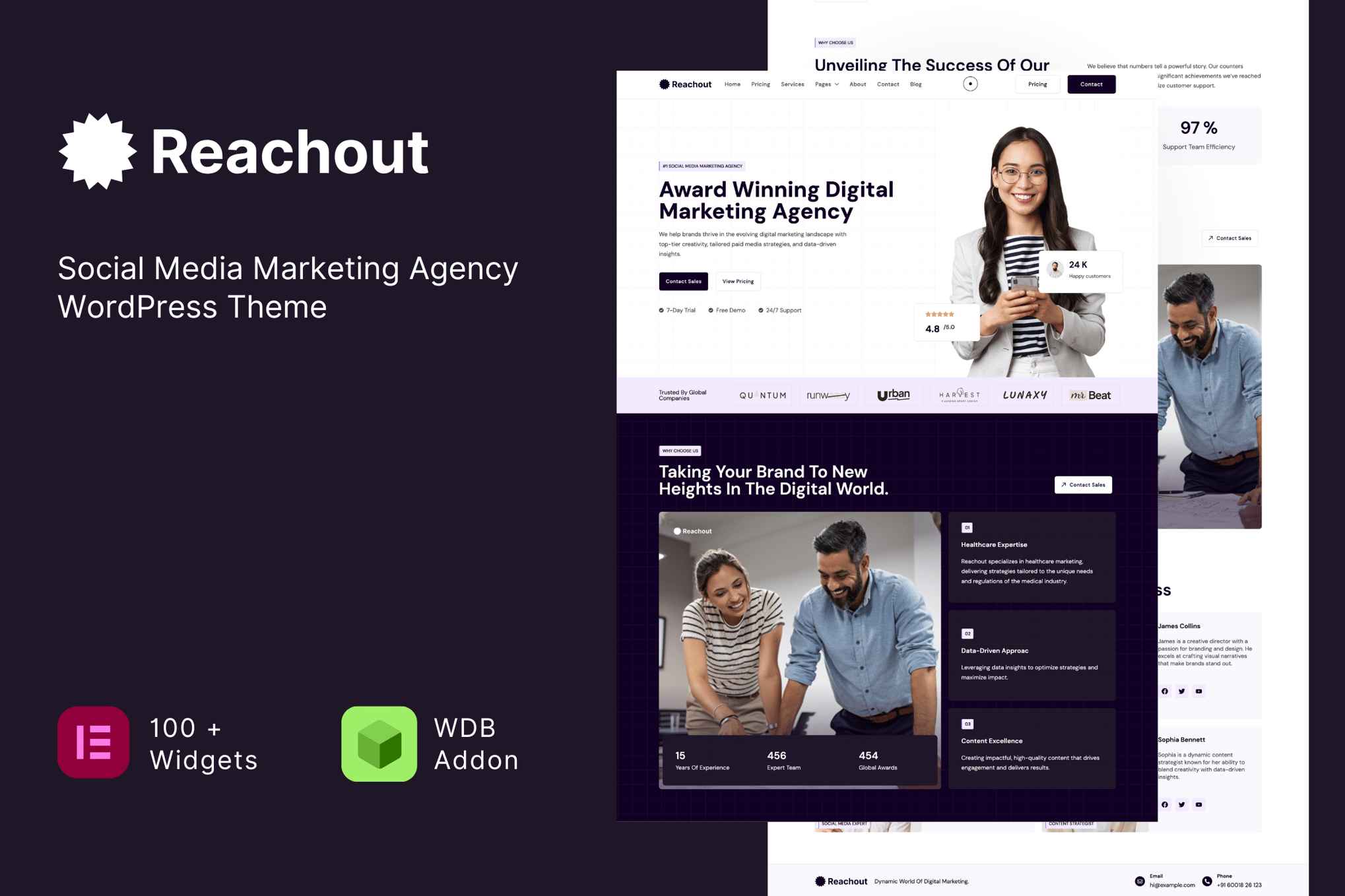 Reachout – Social Media Marketing Agency Theme