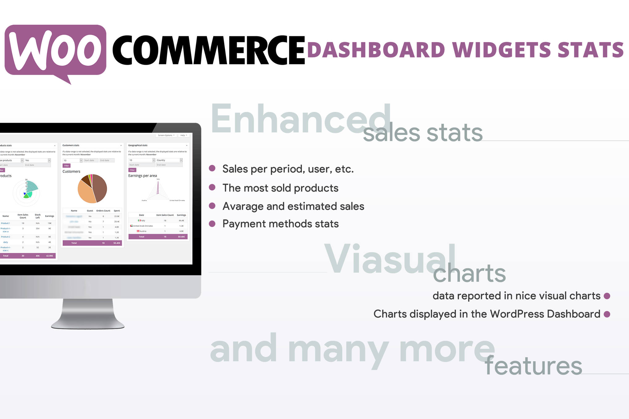 Woocommerce Dashboard Widgets Stats