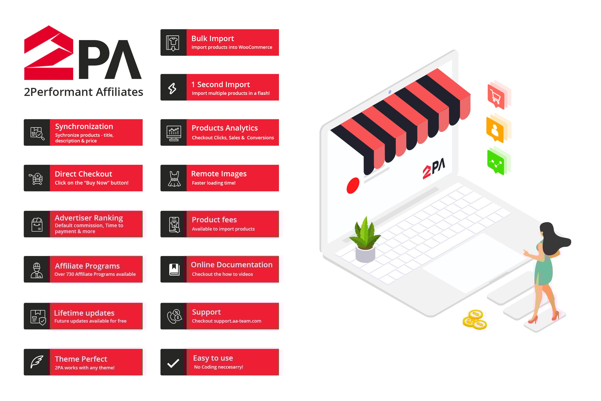 2Pa – Woocommerce 2Performant Affiliates Wordpress