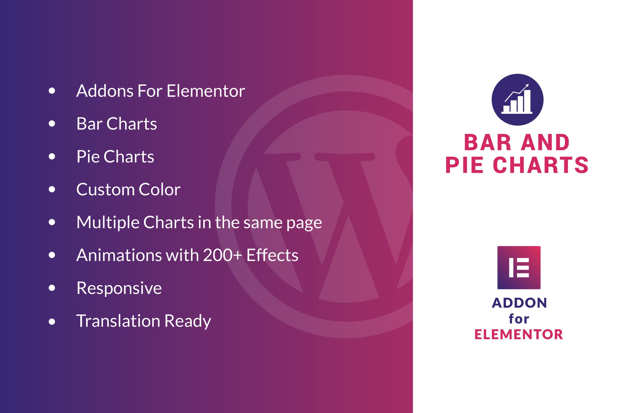 Bar And Pie Charts For Elementor Wordpress Plugin