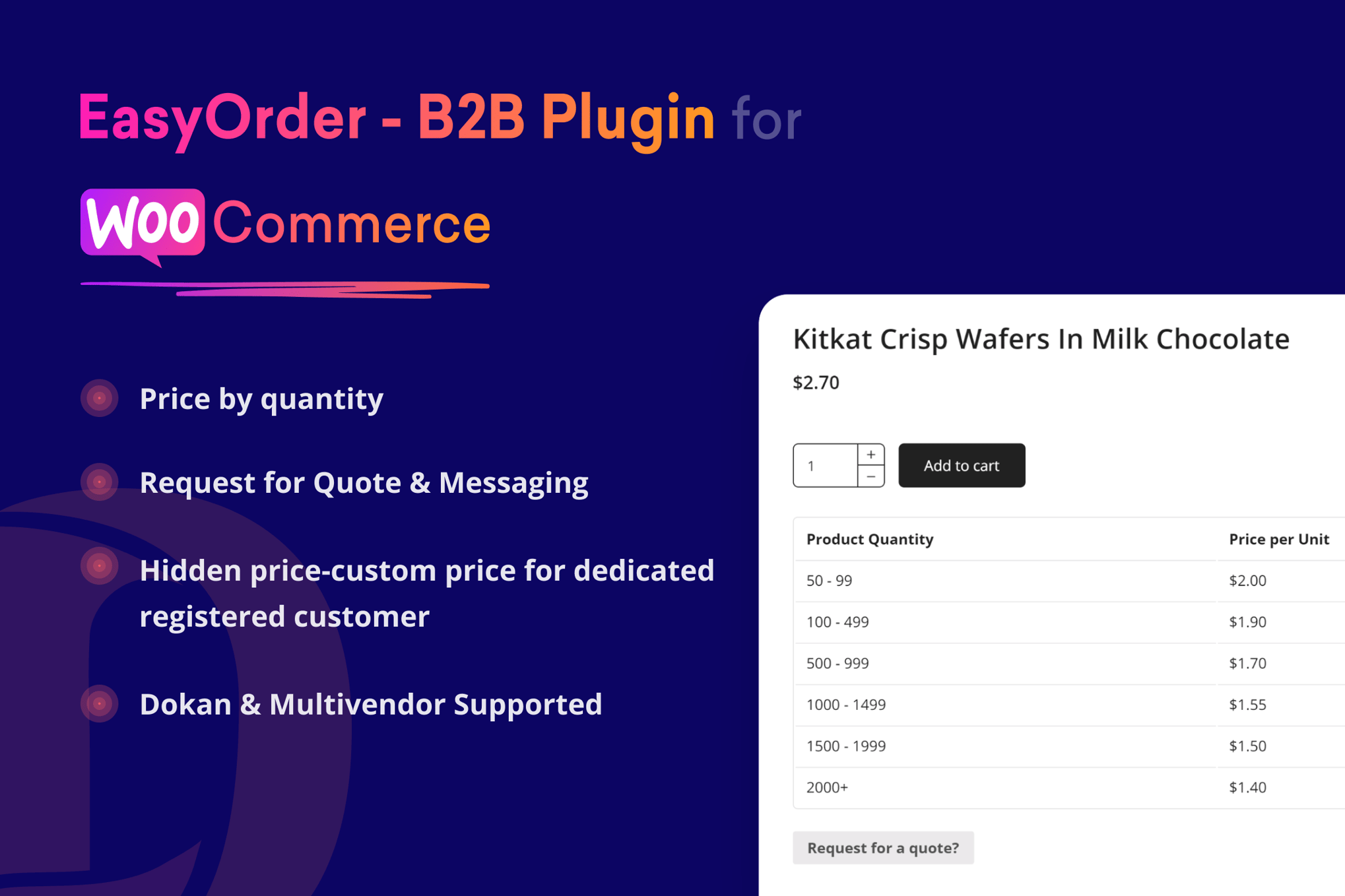 Easyorder – B2B Plugin For Woocommerce
