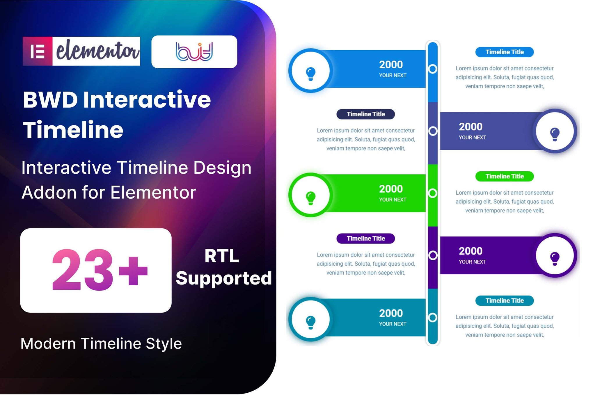 Timeline Addon For Elementor