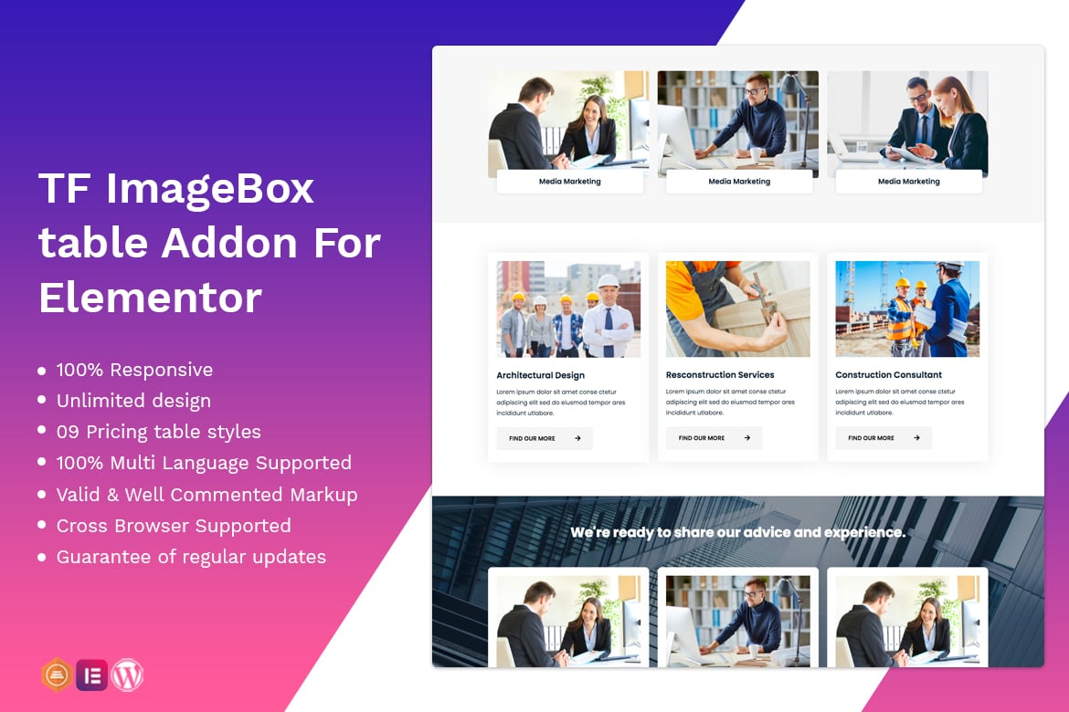 Image Box Addon – Widget For Elementor