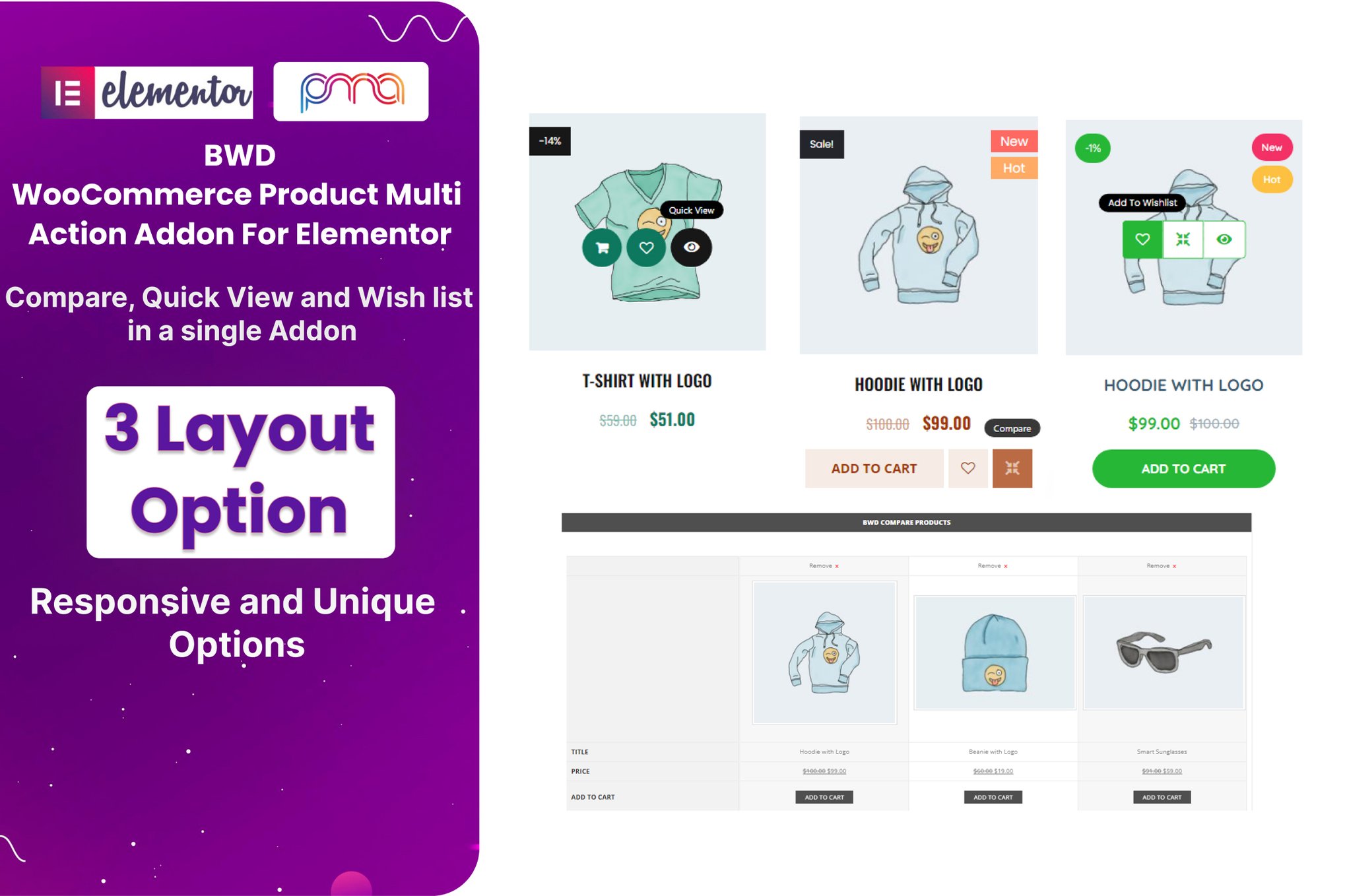 Woocommerce Quick View, Compare, Wish List, Filter
