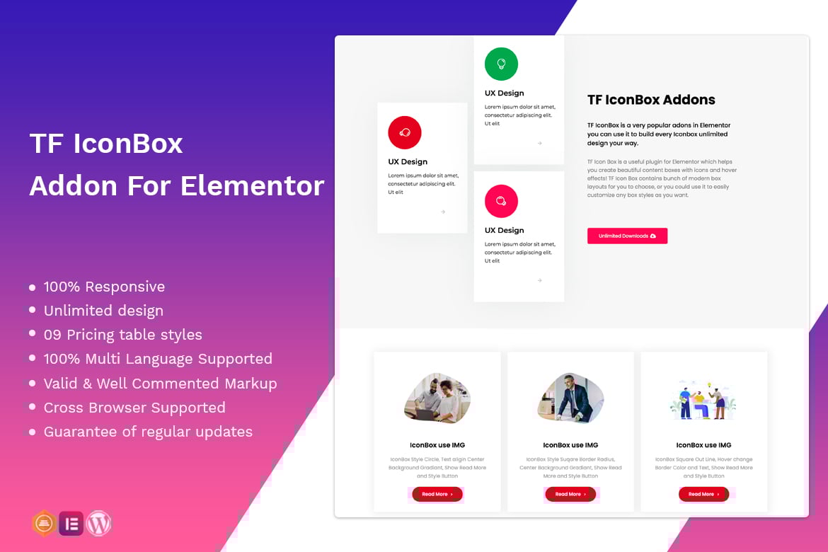 Icon Box Widget For Elementor