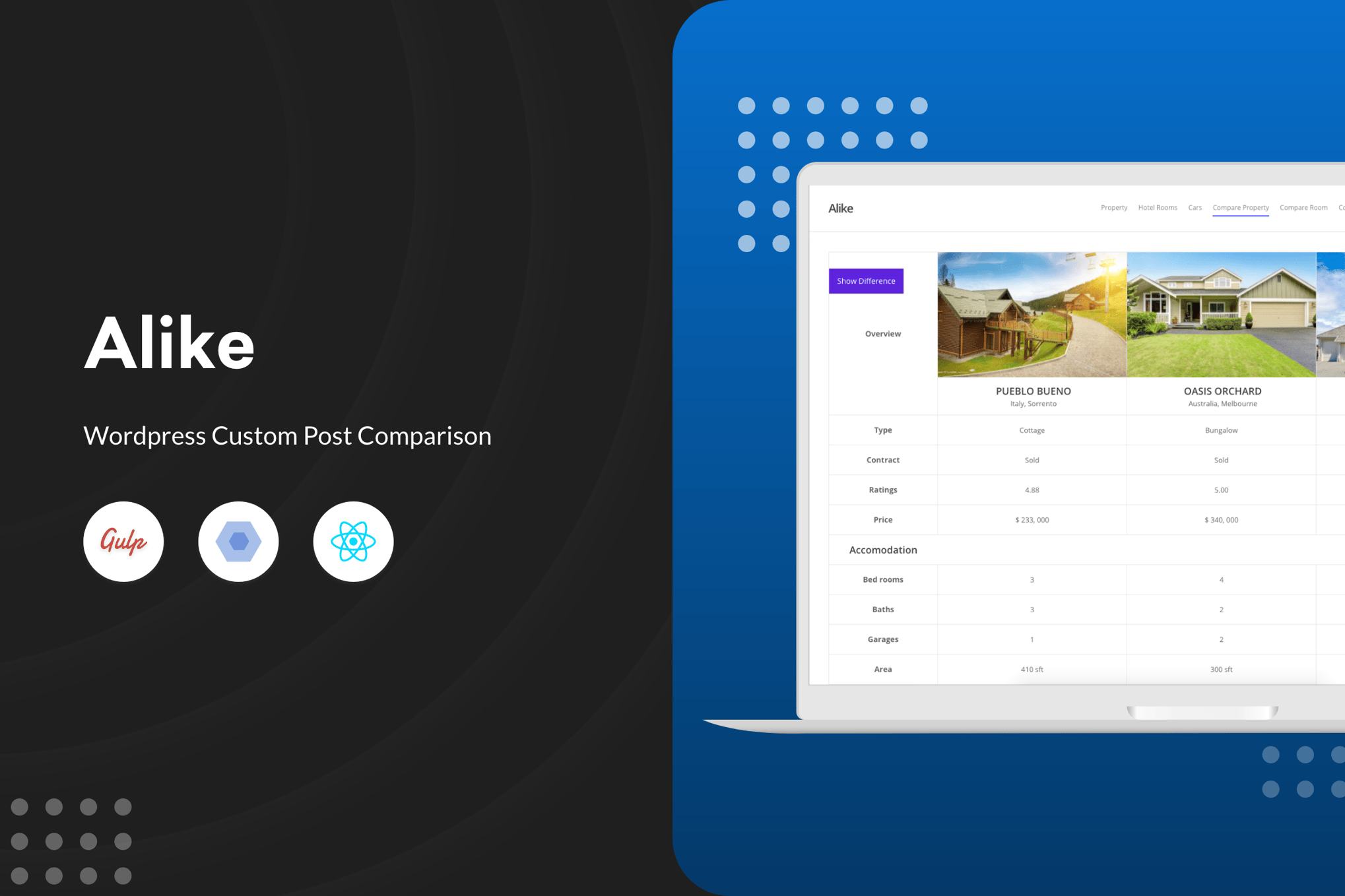 Alike – Wordpress Custom Post Comparison